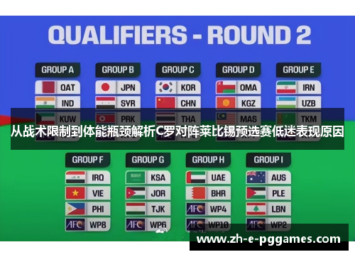 从战术限制到体能瓶颈解析C罗对阵莱比锡预选赛低迷表现原因 从战术限制到体能瓶颈解析C罗对阵莱比锡预选赛低迷表现原因