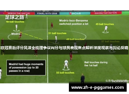 欧冠赛后评分风波全梳理争议判分与球员表现焦点解析深度观察与舆论反响