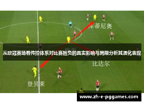 从欧冠赛场看传控体系对比赛胜负的真实影响与局限分析其演化表现