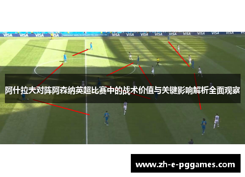 阿什拉夫对阵阿森纳英超比赛中的战术价值与关键影响解析全面观察 阿什拉夫对阵阿森纳英超比赛中的战术价值与关键影响解析全面观察